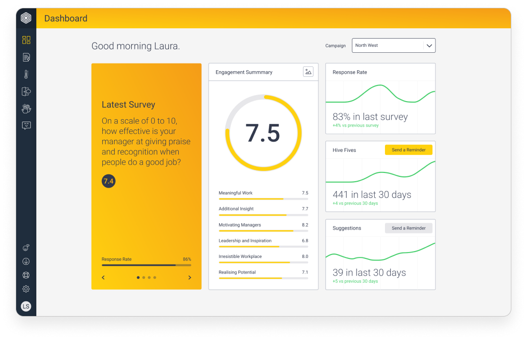 Hive Dashboard