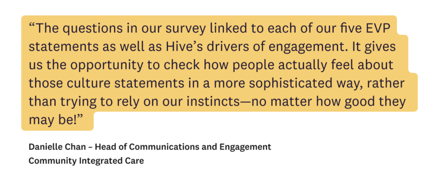 Community Integrated Care Quote