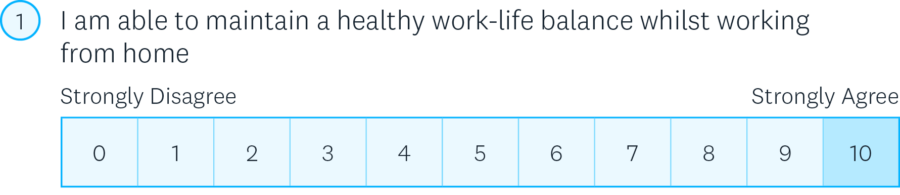 Q1