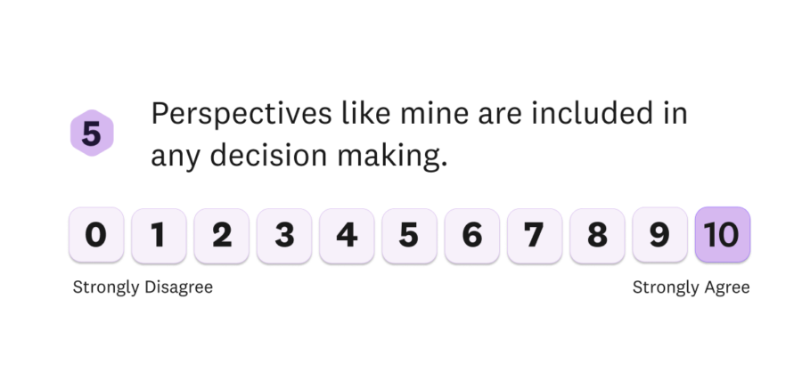 measuring emploee engagement 7 key metrics blog image 6