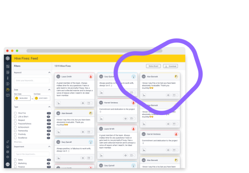 High Fives Dashboard view