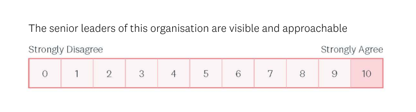 Improve Employee Engagement Q3