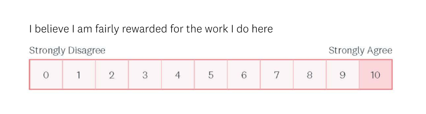 Improve Employee Engagement Q6