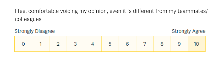 Inclusivity in the workplace Q1