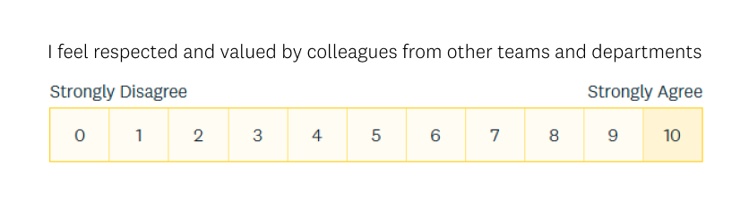 Inclusivity in the workplace Q3