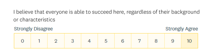 Inclusivity in the workplace Q4