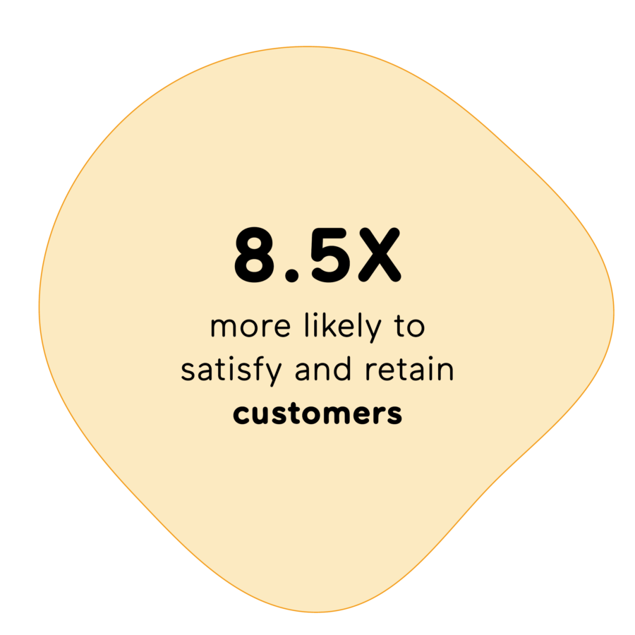 8.5X  more likely to  satisfy and retain customers