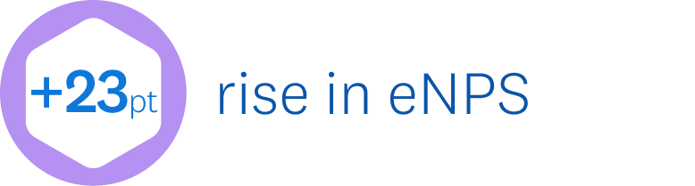 +23 points rise in eNPS