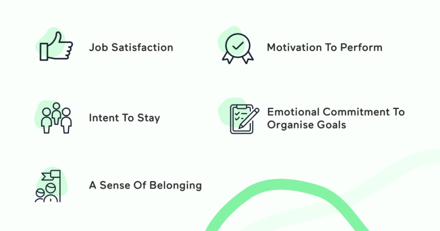 ultimate employee engagement guide 03
