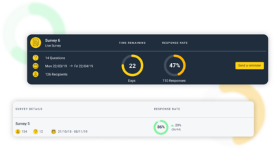 Hive reporting image