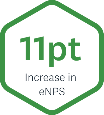 stat enps