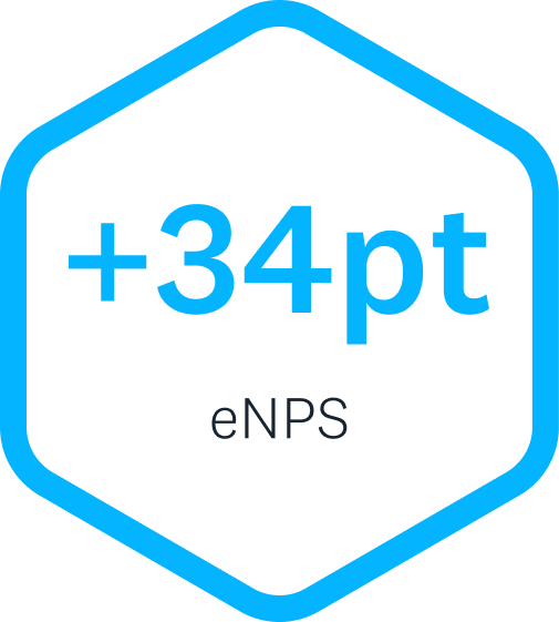 RAE enps stat