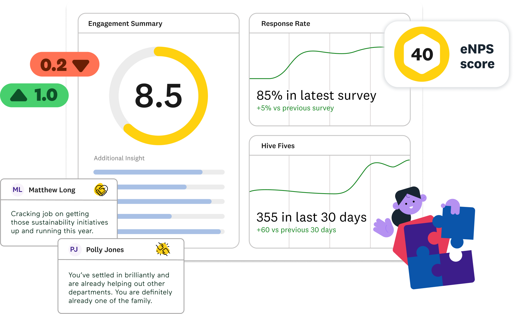 Homepage header image showing the Hive platform Homepage header image showing the Hive platform