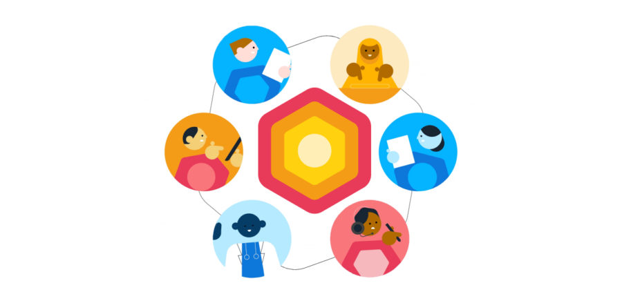 integrating diverse channels