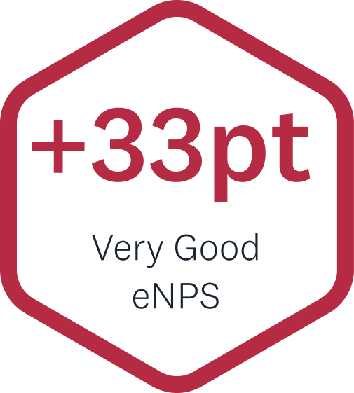 RWK goodman 33 point very good enps stat