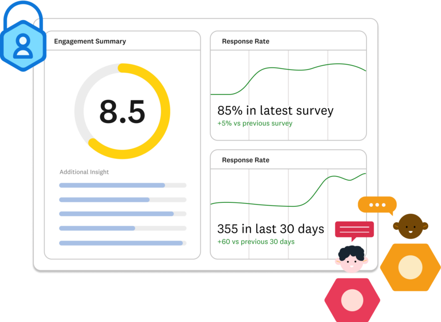 slick and easy to use platform image