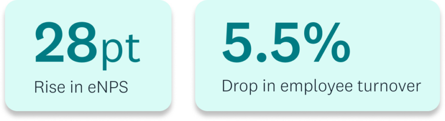 traveledoge stats