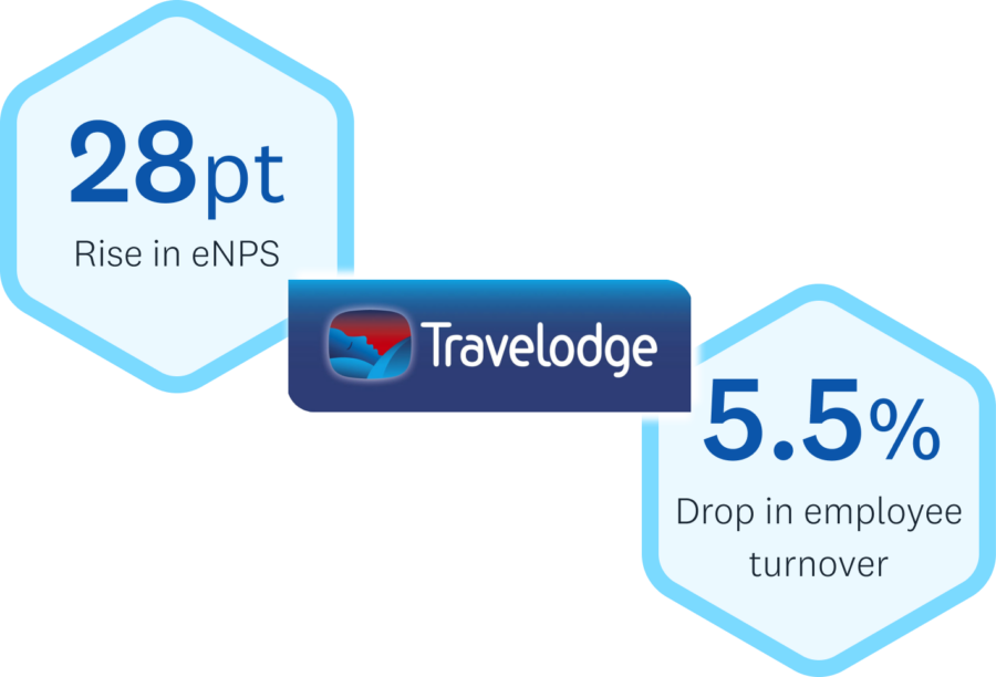 travelodge customer story statistics