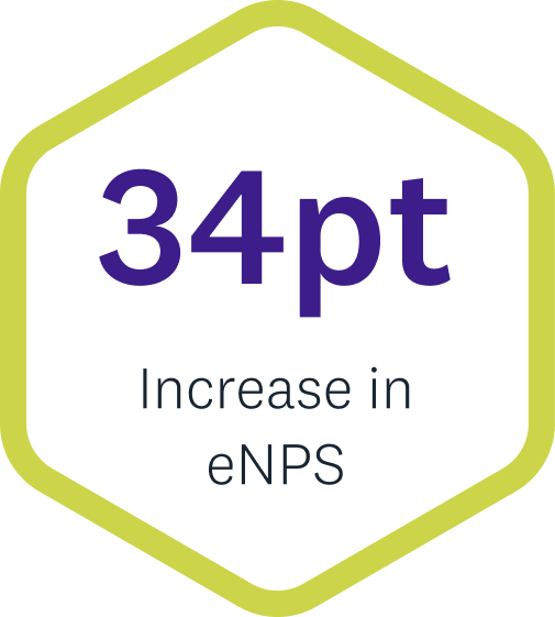 Percy Hedley Foundation - 34pt eNPS