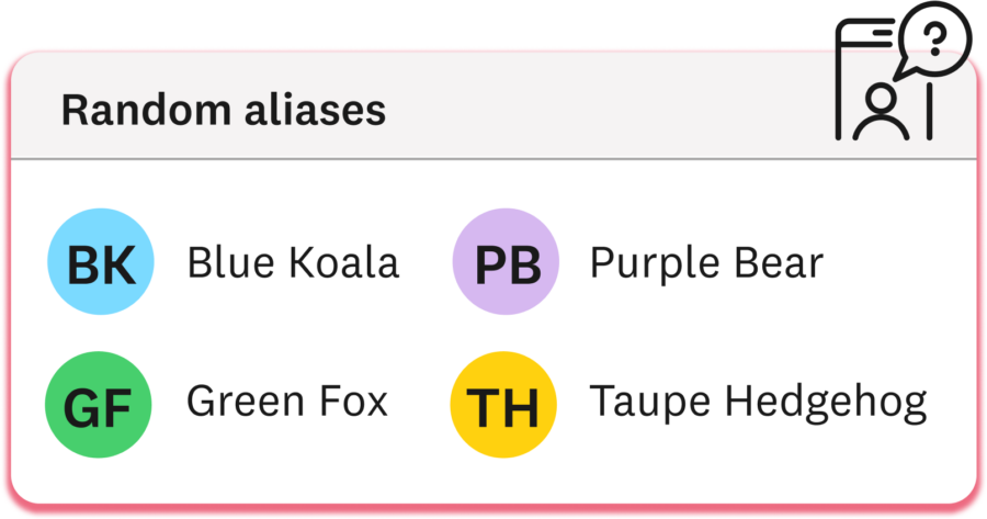 Random Aliases