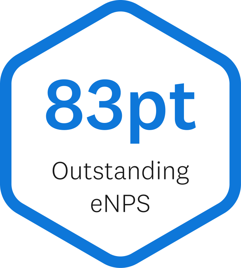 TH March Group 83pt outstanding enps stat
