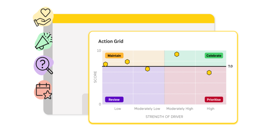 key drivers and actionable insights blog image 2