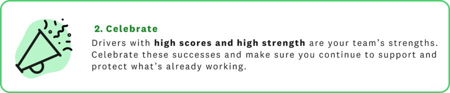 key drivers and actionable insights blog image 4