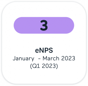 3 eNPS score 3 eNPS score