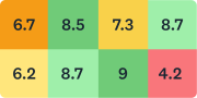 heat map image heat map image