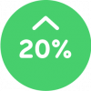 FISCAL Technologies 20% rise in response rates FISCAL Technologies 20% rise in response rates