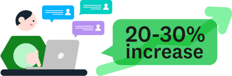 multilingual surveys can increase response rates by 20 30percent multilingual surveys can increase response rates by 20 30percent