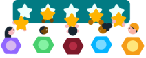 Organisation positives and strengths Organisation positives and strengths